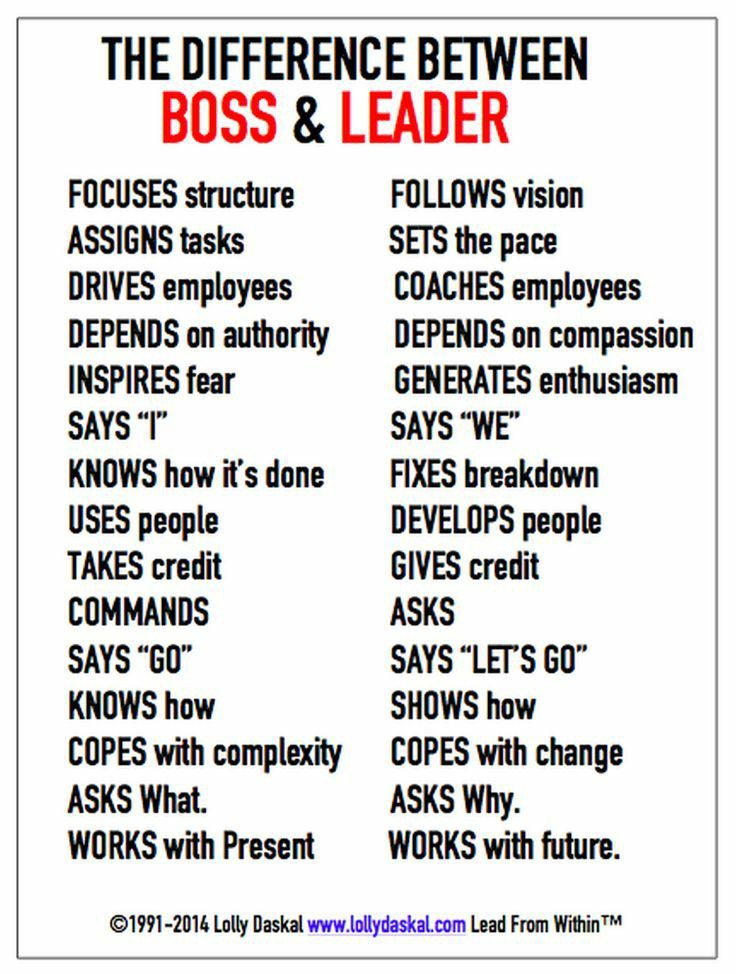 Inspired by @ERobbPrincipal's share today 🙌🏾
#leadership #leadwithlove #lifelonglearning #LeadFromWhereYouAre #InspireDontRequire #leadershiplovelanguage 
#hackingleadership #HSTF #BeALeader #BeALeaderNotABoss