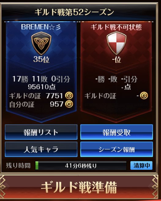 bb_pit's tweet photo. ギルド52シーズンお疲れ様でした。
ギルドBREMEN☆彡35位とランキングを落としてしまいました(Ａ;´･ω･)ｱｾｱｾ
対戦して頂いたギルドの皆様ありがとうございました。
また来シーズンに向けてメンバーも3名募集しています。移籍をお考えの方は是非お力を貸して下さい((｡´･ω･)｡´_ _))ﾍﾟｺﾘﾝ https://t.co/MlBjcERvDg