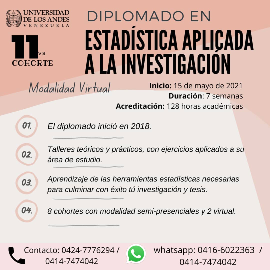 El Diplomado en #Estadística Aplicada a la #Investigación tiene 10 cohortes culminadas desde 2018 - 128 horas - #Virtual y asincrónico
