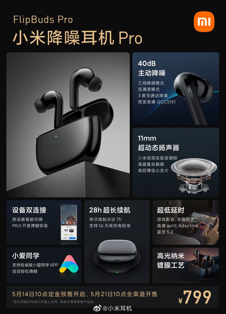 TechyPreacher's tweet image. Xiaomi Flipbuds Pro launched in China.

Noise reduction depth of 40dB
-Three levels of ANC support travel, daily, office.
-Gesture Support
-Earplug Fit &amp;amp; Wearing detection support
-aptX Adaptive/AAC/SBC three audio coding

🤑¥799/₹9,118/$123/€102
#XiaomiFlipbudsPro #FlipbudsPro