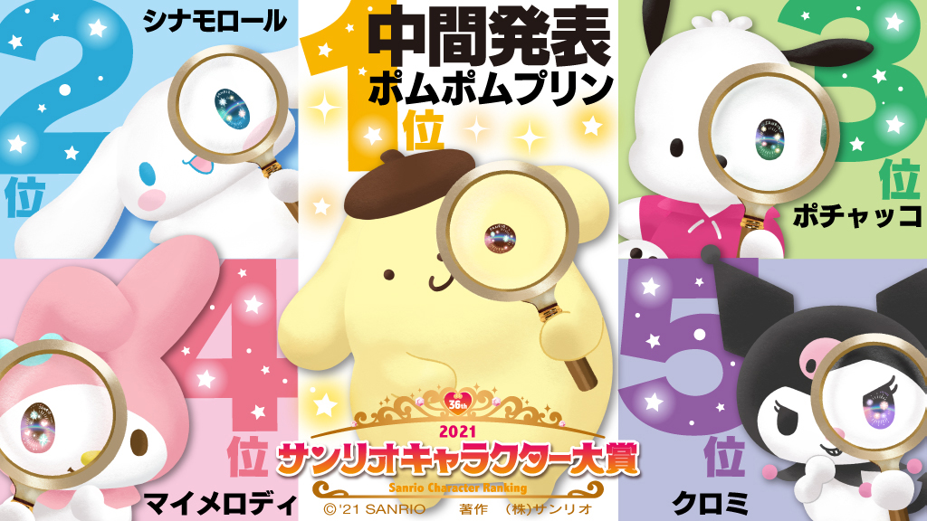 サンリオキャラクター大賞 公式 中間発表 の1 5位 6 10位をおさらい 残り12日間となった サンリオキャラクター大賞 最終順位がどうなるかはアナタ次第 最後まで応援よろしくね 中間発表順位まとめぺージ 1 10位 海外順位も発表し サンリオキャラクター大賞 公式 中間発表 の1 5位 6 10位をおさらい 残り12日間となった サンリオキャラクター大賞 最終順位がどうなるかはアナタ次第 最後まで応援よろしくね 中間発表順位まとめぺージ 1 10位 海外順位も発表し