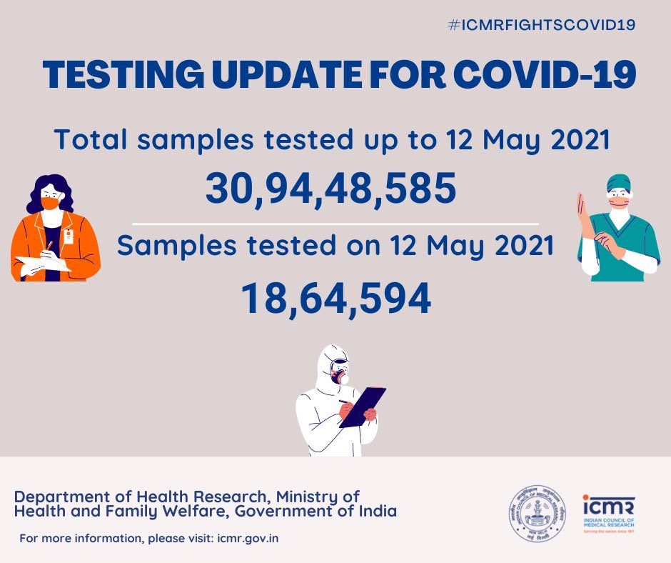 NirbhaiSKamboj's tweet photo. #COVID19 #IncreaseTesting @MoHFW_INDIA @narendramodi increase testing and #vaccination https://t.co/5HJeAIriZQ