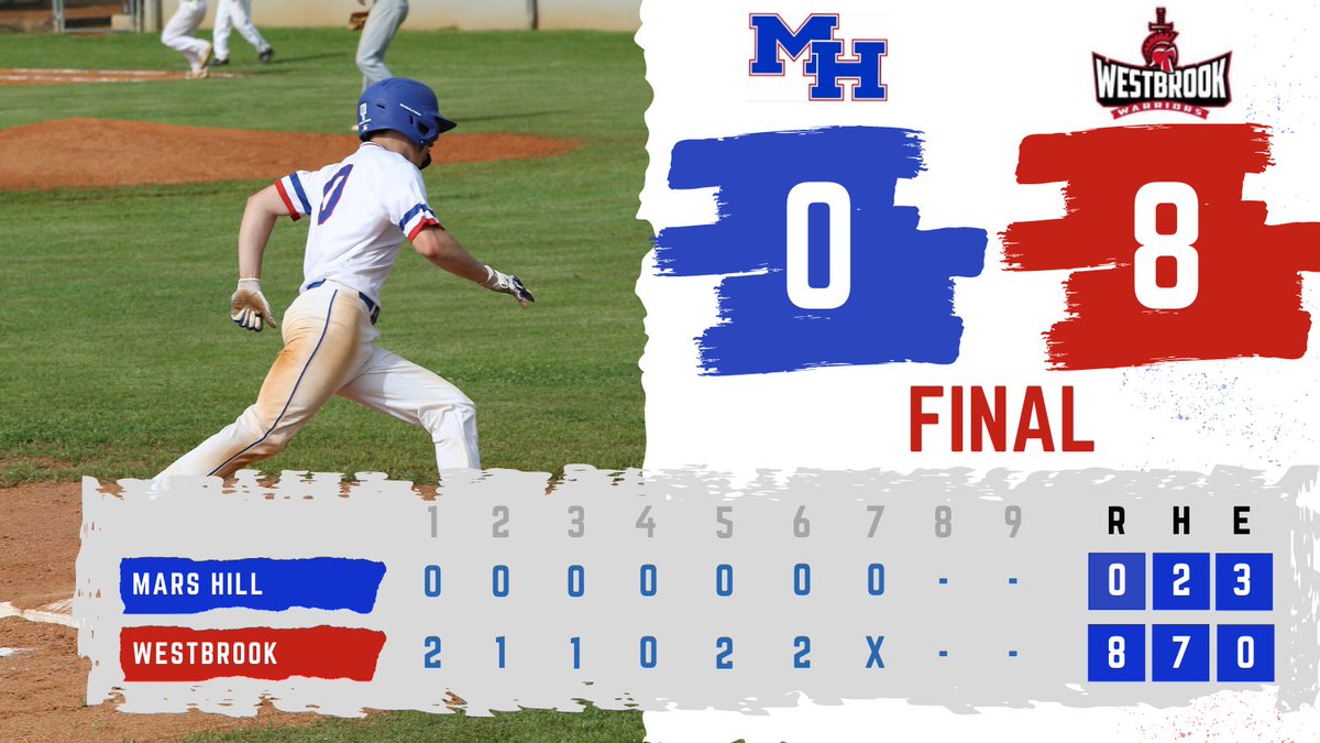 MH Baseball tweet media