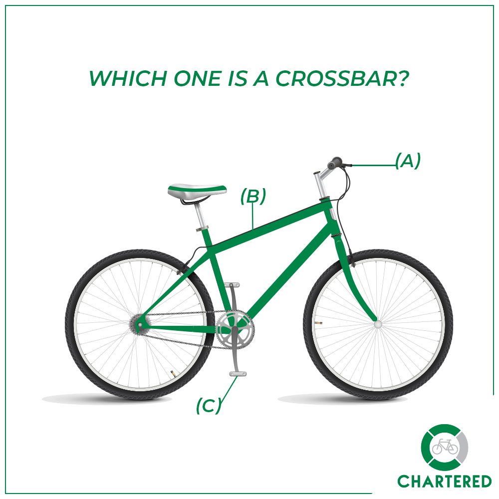 Chartered Bike Surat tweet media