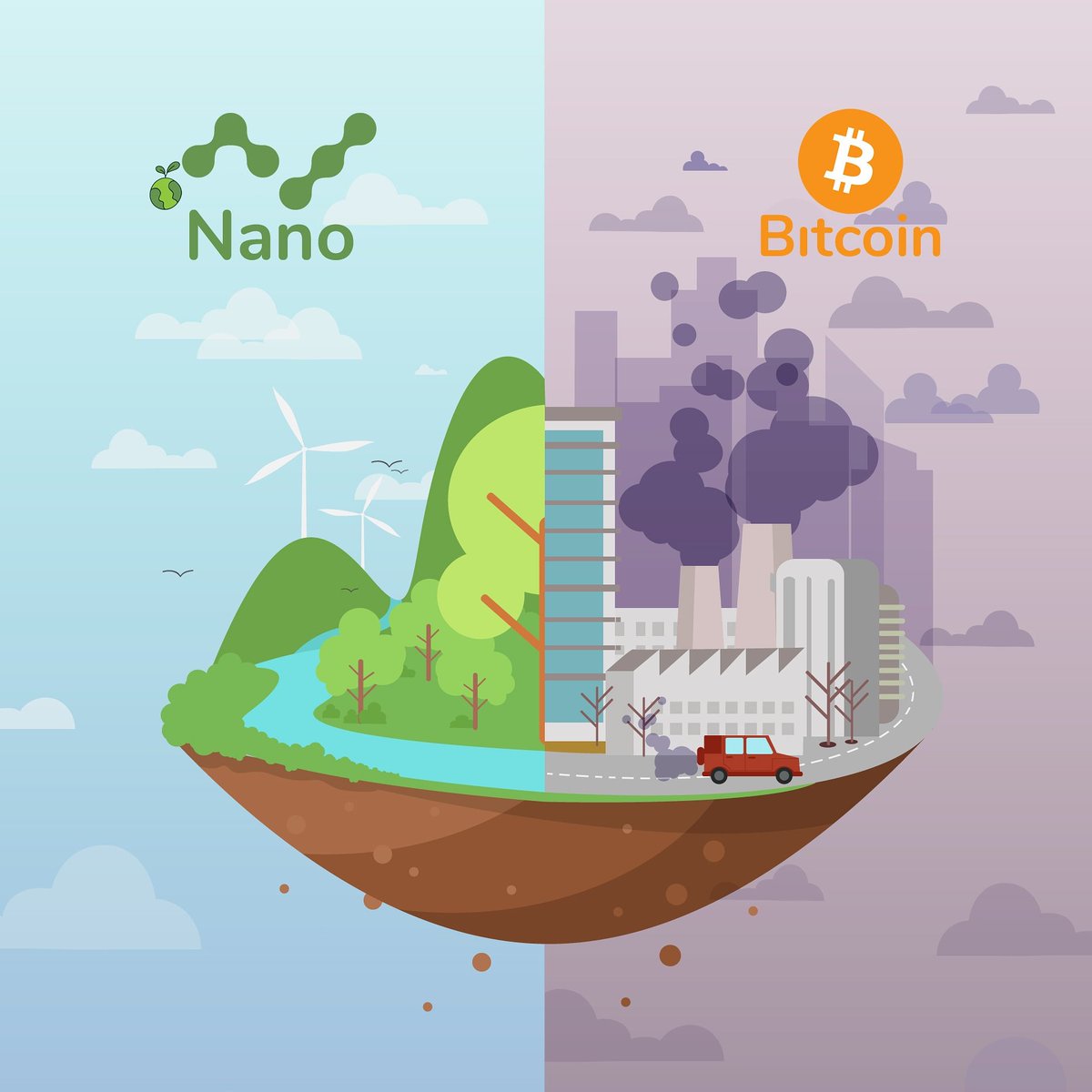 FundacionNanoVE's tweet photo. @gokhshteinmedia $NANO because it is a decentralized and eco-friendly #cryptocurrency with near-instant and feeless transactions. 🌎 https://t.co/eSNCIgHq3o