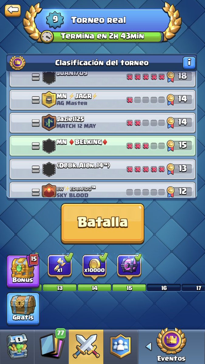 Después de meses sin jugar, no esta nada mal.
Me duele la cabeza xd.