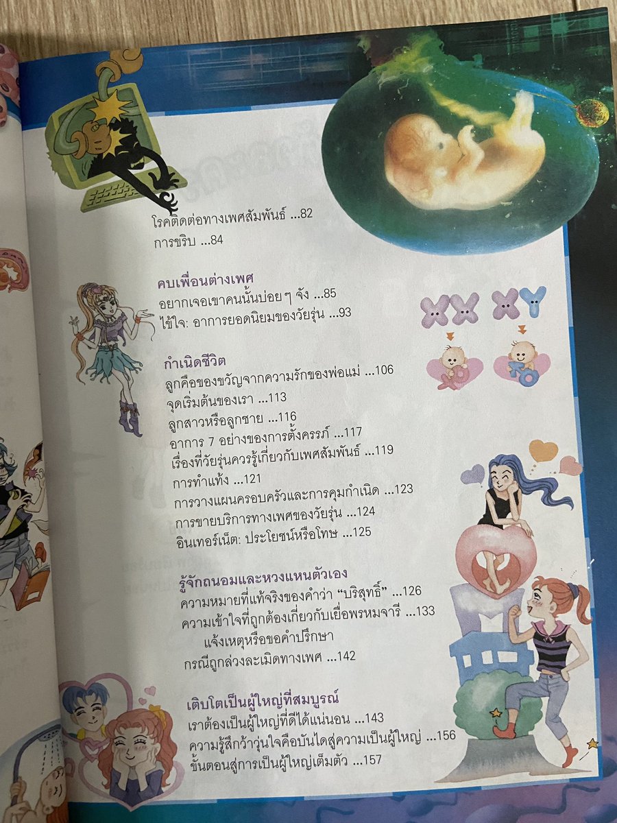 แก แกดูหนังสืออ่านเล่นสมัยเด็กของชั้นเมื่อ 14 ปีที่แล้ว เพศศึกษาสอนดีมาก เดี๋ยวนี้ยังมีแบบนี้อยู่ไหม นี่มีเกี่ยวกับการเลือกเสื้อในของเด็กผู้หญิง การขลิบของเด็กผู้ชายด้วยนะ