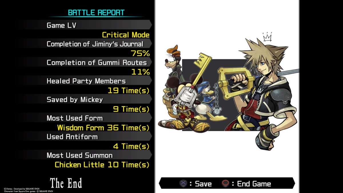 iambubba123's tweet photo. Finally completed my first level 1 run!      #PS5Share, #KINGDOMHEARTSHD1525ReMIX https://t.co/aw1amwPQ28