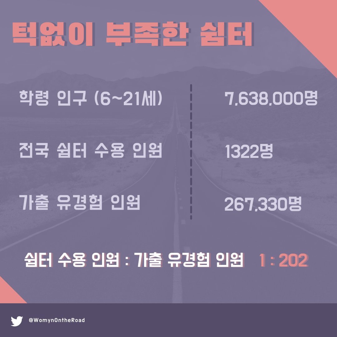 WomynOntheRoad's tweet photo. 길 위의 여자들은 왜, 무엇을 하기 위해 모였을까요? https://t.co/oqXwVKaRGX