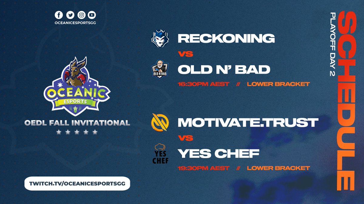 OceanicEsportGG's tweet photo. OEDL Fall Invitational continues as we have Lower Bracket tonight! 

Winner continues, loser gets eliminated
@ReckoningIndia 🆚 @OldnBad
@Motivate_Trust 🆚 #YesChef

🔴 GOING LIVE WATCH 👇
📺 https://t.co/8c1F2w4fet
🎙 @wombatspew &amp; @PogletDota 

Pickems - https://t.co/OXQ3LnrTNK https://t.co/X84xLghSoX