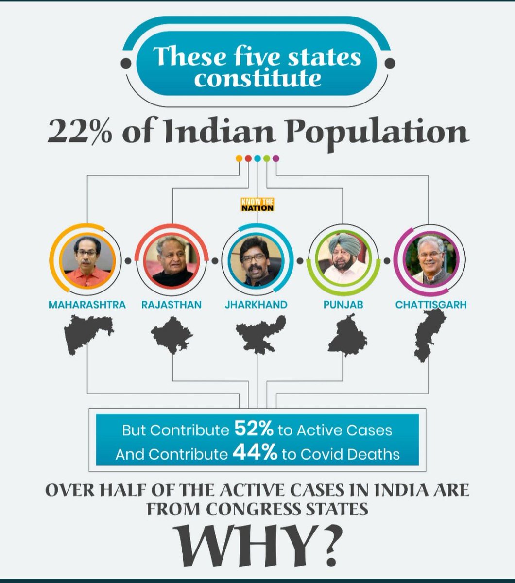 JumbuTweeple's tweet photo. #WeAdmit
our failure in the #CoronavirusPandemic in #India. https://t.co/jFJFP6ruGN