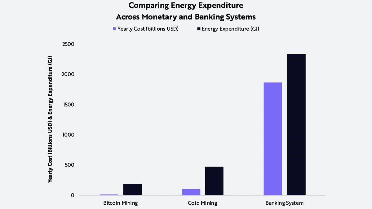 exploreroffate's tweet photo. @elonmusk Everithing is relative #Bitcoin @binance @cz_binance https://t.co/5PTYBaKkqM