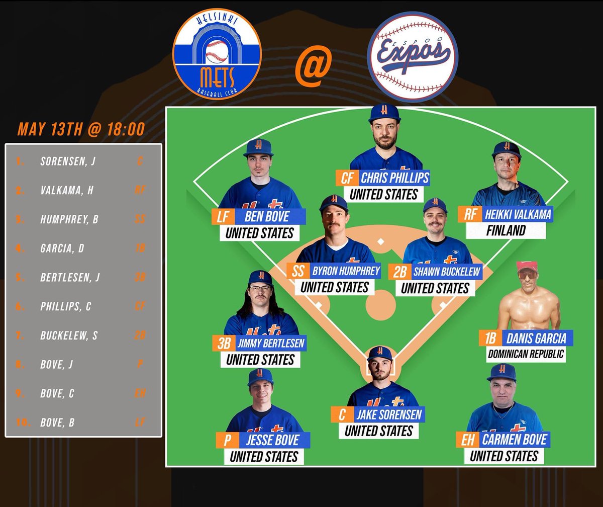 Let’s have fun today! #baseballfi #helsinkimets #baseballfinland