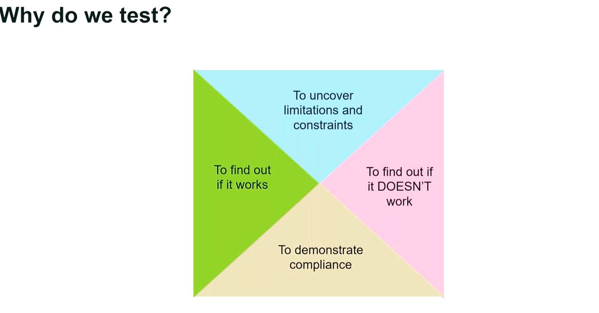 PaulAdeola's tweet image. Testing is Key!!!
Nuggets from the @parasoft Embedded software testing & compliance Summit. Recoding now available on demand - parasoft.com/resources/embe… 
#softwaredevelopment #embeddedsystemsdevelopment #cprogramming #linuxdevelopment