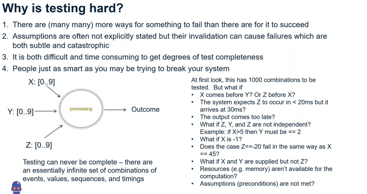 PaulAdeola's tweet image. Testing is Key!!!
Nuggets from the @parasoft Embedded software testing & compliance Summit. Recoding now available on demand - parasoft.com/resources/embe… 
#softwaredevelopment #embeddedsystemsdevelopment #cprogramming #linuxdevelopment
