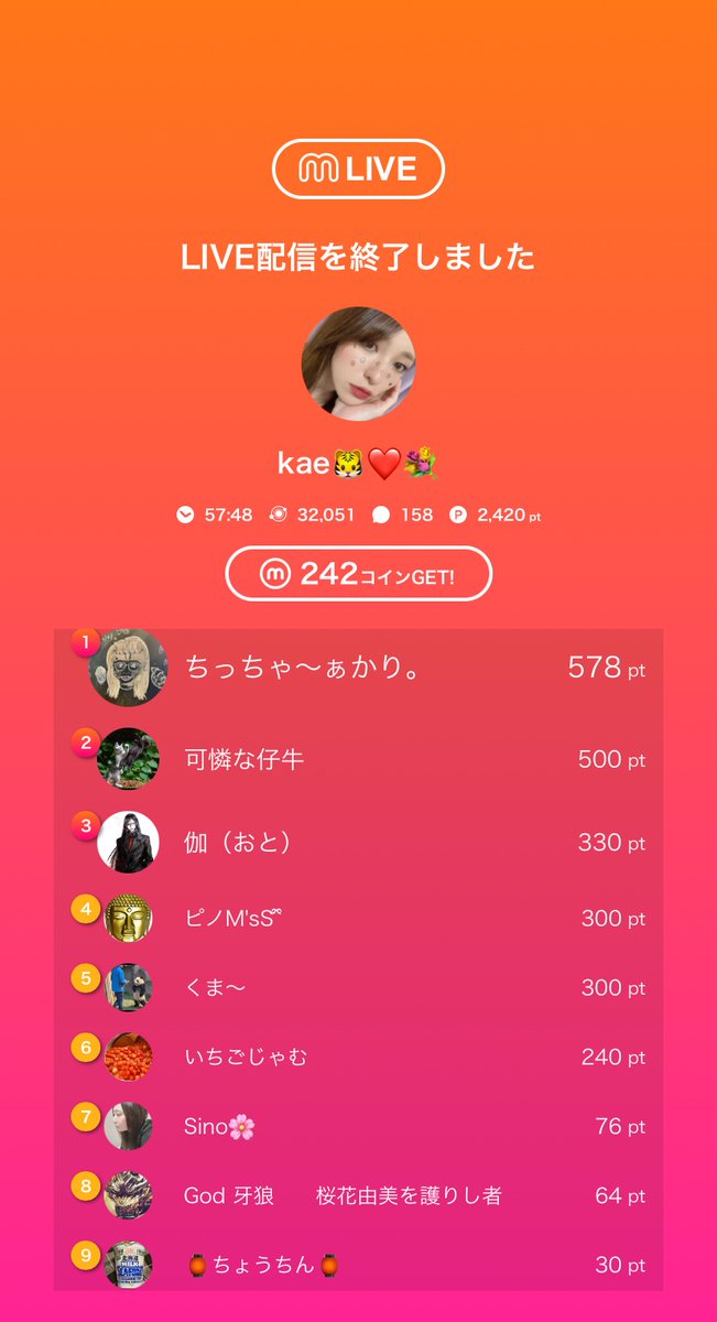 kaeRT14's tweet photo. 🎥:kae🐯❤️💐のライブ配信
今日のミクチャライブ
見に来てくれてありがとう！
次の配信もぜひ来てね！ https://t.co/DIyFZJkaKh https://t.co/B6ZRquyyTM