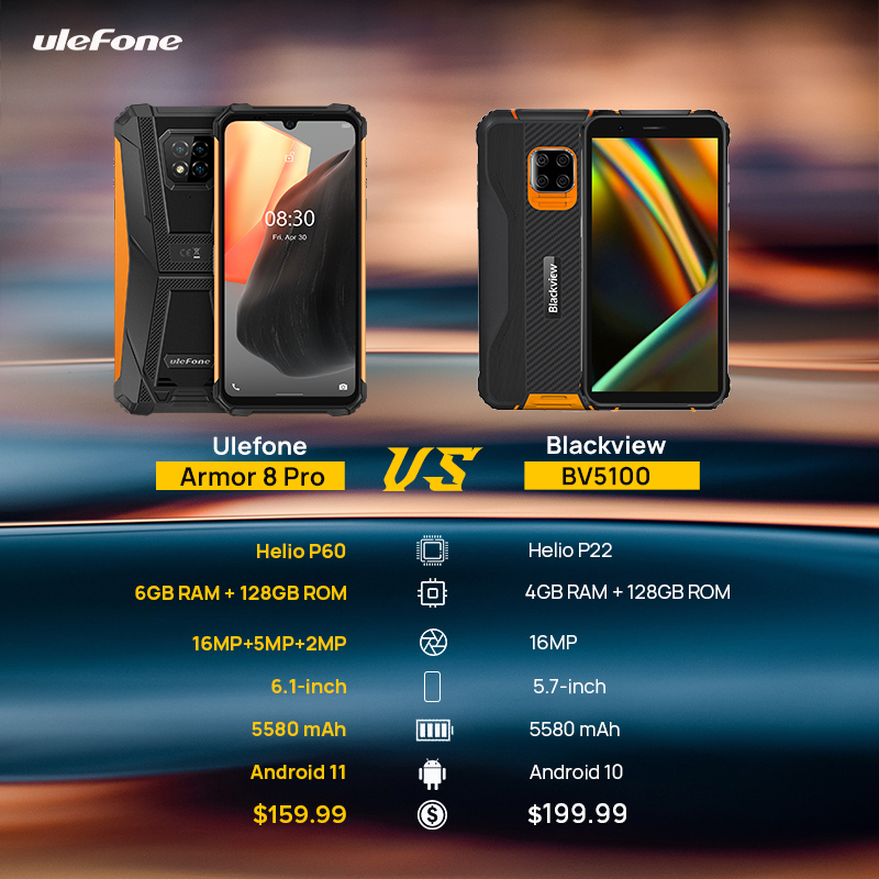 UlefoneMobile's tweet photo. Ulefone Armor 8 Pro VS Blackview BV5100, Which do you like better?

Learn more>>>https://t.co/nP2VY6t0kr

#Ulefone #UlefoneArmor8Pro #Armor8Pro #upgrade #presale #Banggood #Ruggedphone #UlefoneWatch #Free https://t.co/l6NuMDnN7e