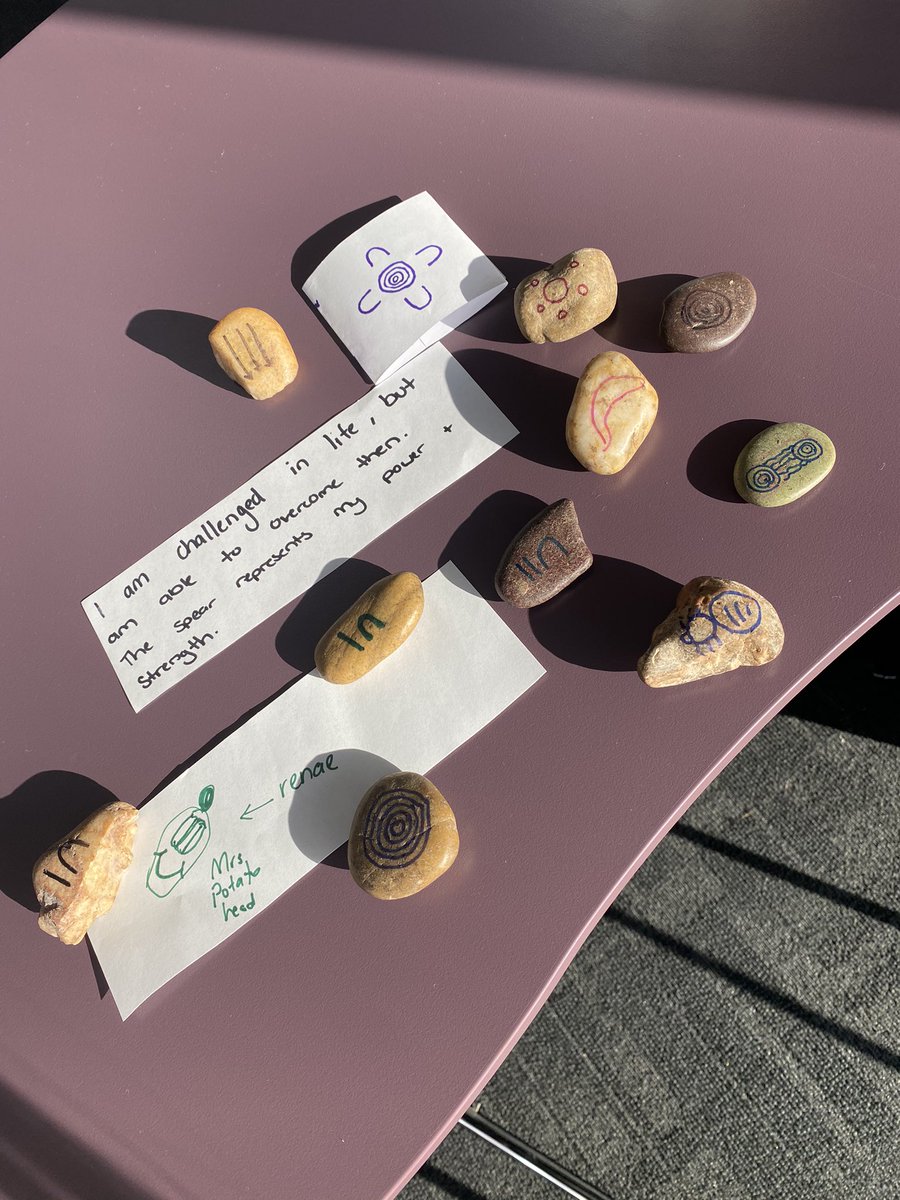 lovelymisszozo's tweet photo. @MiaKaterina1 @missmarmarinos Such a pleasure to present alongside you both🥰 
Our hands on activity was to create ‘SYMBOL STONES’ 🪨
Students are deepening their connection and understand of Aboriginal and Torres Strait Islander history and cultures through a symbol that resonates with them. #acuedu_p https://t.co/3eyK1axzfz