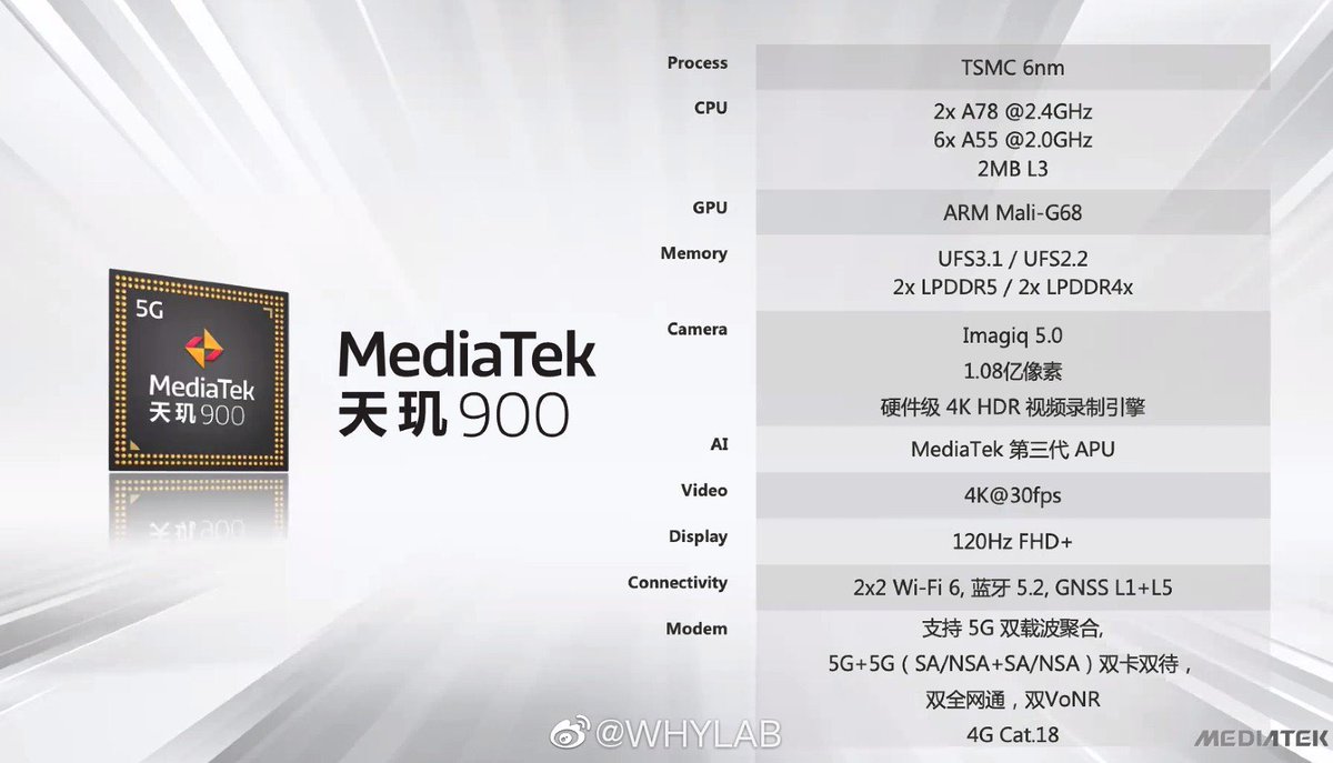 Смартфоны с процессором mediatek dimensity. MEDIATEK 900. Медиатек процессор аудиосистема.