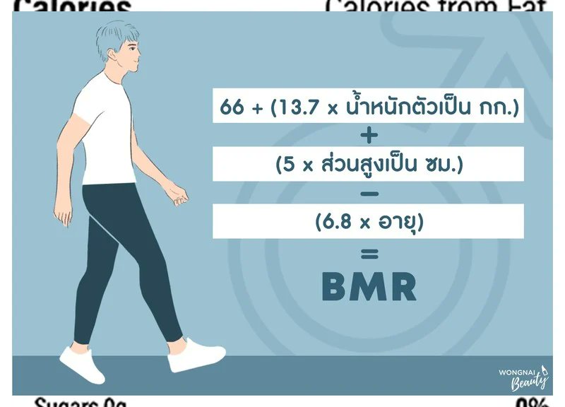 bmbaimeang's tweet photo. ลองนับBMR��ันหน่อย คุมแคลก็กินไม่เกินนี้นะ #เทรนด์ฟรี #ลดน้ำหนัก #ลดน้ำหนักแบบไม่ใช้ยาโว้ย #ขาเล็ก #ลดหุ่น #ลีนไขมัน #ปรับโภชนาการ #ลดน้ำหนักแบบไม่ออกกำลังกาย #ทีมมช #ทีมมศว #ทีมมอ #ทีมจุฬา #ทีมมข #ทีมมน #ทีมบูรพา #ทีมมก #ทีมมธ #นักเรียนทุน #หางานในออส #คนไทยต่างแดน https://t.co/ZdqhZiiA53