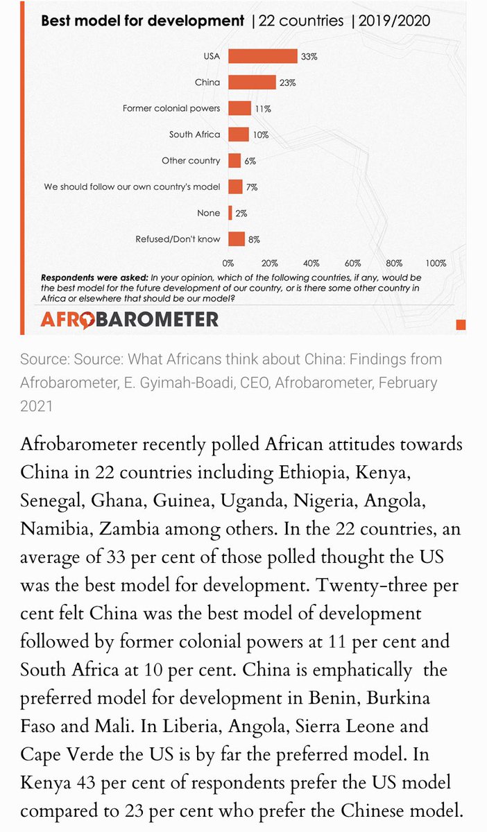 Melina Platas I Wonder How Afrobarometer Respondents Think About Models Of Development What Even Is The Us Model Of Development What The Us Is Going Has Gone Through Or What They