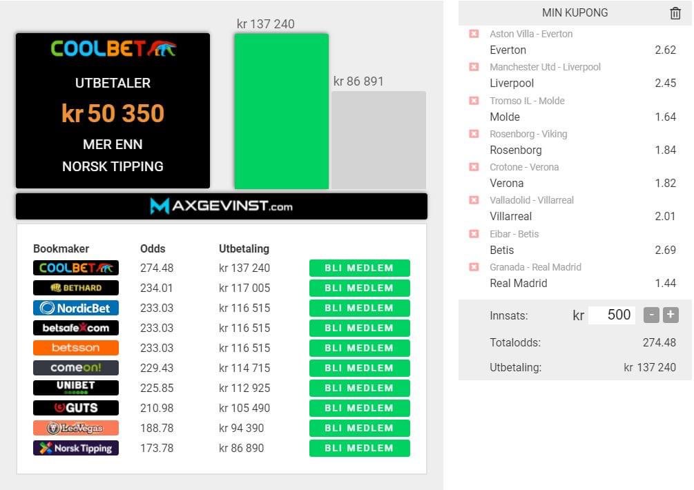 En herlig fridag med masse herlig fotball ⚽️ Kamper fra #PremierLeague, #ESNball, #SerieA og #LaLiga 👇🏻

1️⃣ Retweet 🔁
2️⃣ Antall scoringer ⚽️
3️⃣ Antall U

To stykker med 3/3 samt innfridde SoMe-krav mottar #oddsbonus 💵

#2pl #sjekkoddsen #2fx