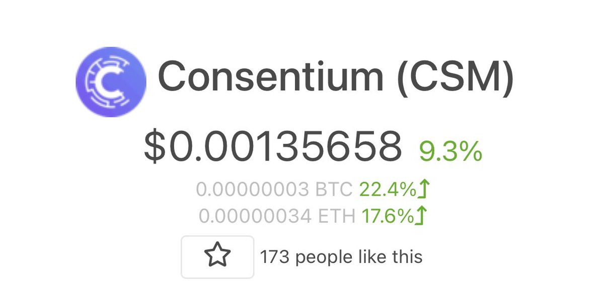 Consentium tweet media