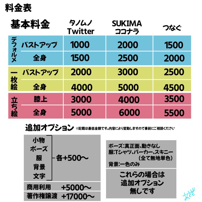 料金表のtwitterイラスト検索結果