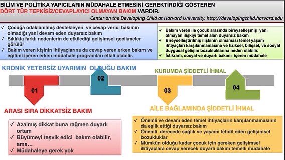 AİLE VE ENGELLİ HAFTASINA GELMİŞ OLAN BAYRAMINIZI KUTLAR,
ÇOCUKLARIN VE AİLELERİN GÜÇLENDİĞİ NİCE BAYRAMLAR DİLERİM. YAŞAMIN HER ANI GELİŞİMSEL AÇIDAN RİSKLİ ÇOÇUKLAR ve AİLELERi İÇİN BAYRAM SEVİNCİ GİBİ GEÇER.
