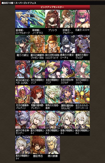 パズドラ攻略 Game8さん の最近のツイート 11 Whotwi グラフィカルtwitter分析 パズドラ攻略 Game8さん の最近のツイート 11 Whotwi グラフィカルtwitter分析
