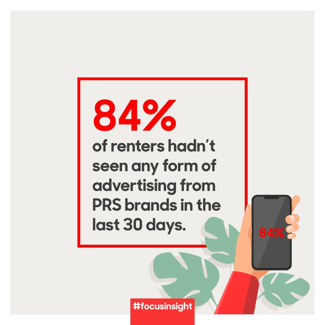 FocusAgencyUK's tweet photo. It's opportunities like these that we're trying to capitalise on with our clients. Want to see what else we discovered in our #PRS survey? Get in touch and we'd love to chat it through with you > https://t.co/SOKl2ww4Za #FocusInsight https://t.co/tpQYaRb9C5