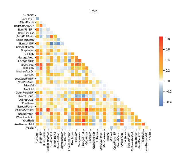 Shapash 1.3.2, announcing new features for more auditable #AI.
#Python #BigData #Analytics #DataScience #IoT #IIoT #DotNet #CPP #Java #TensorFlow #JavaScript #ReactJS #MachineLearning #Serverless #DataScientist #Linux #Programming #Coding #100DaysofCode buff.ly/3uHg4K5