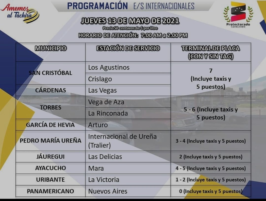 ServiciosReport tweet media