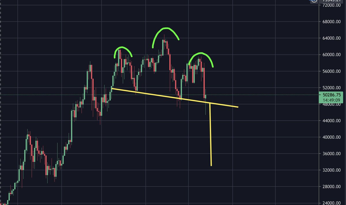 Carl Moon 🌙 tweet media