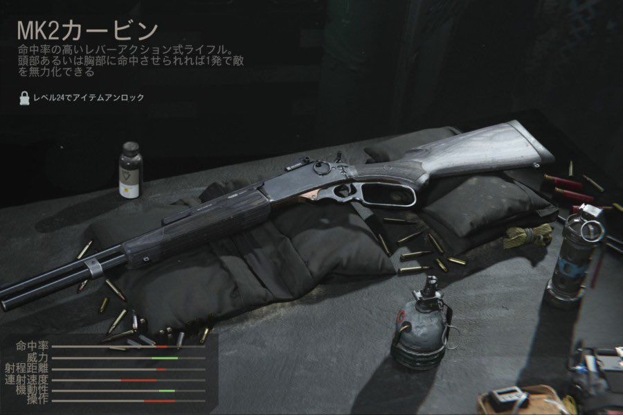 マークスマンライフルmk2