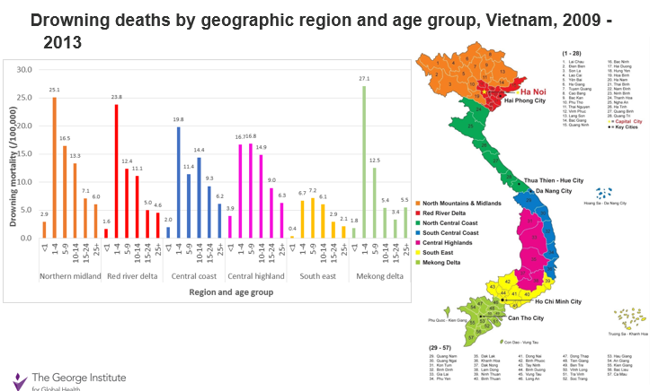 JJagnoor's tweet photo. Reflecting on drowning in 🇻🇳 #WCDP2011
G8 to hear about sustained efforts at all levels by Doan Huyen  @incubatorGHAI https://t.co/3Ym6keYNeC