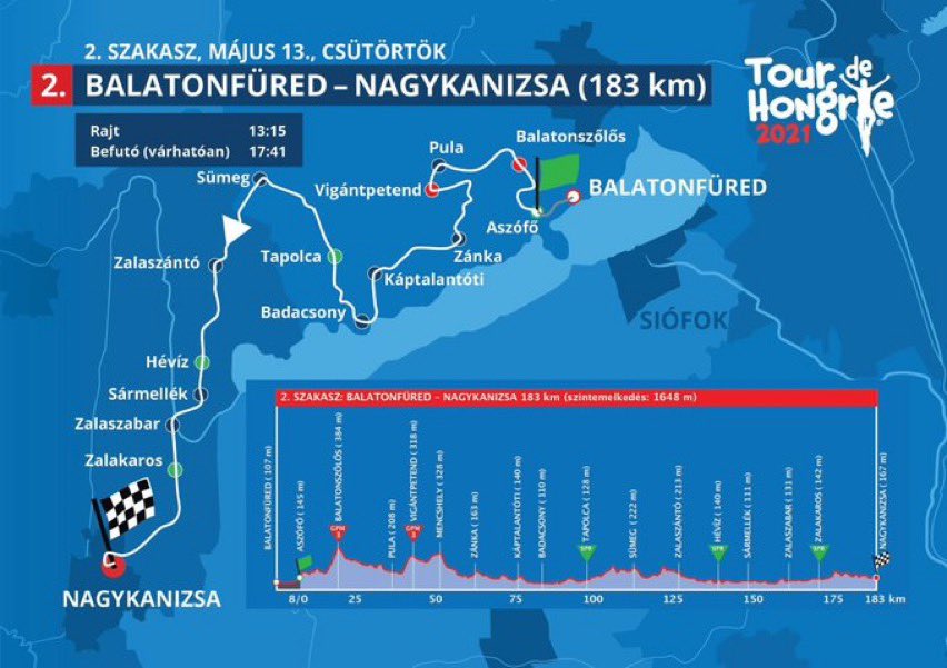 Team Novo Nordisk tweet media