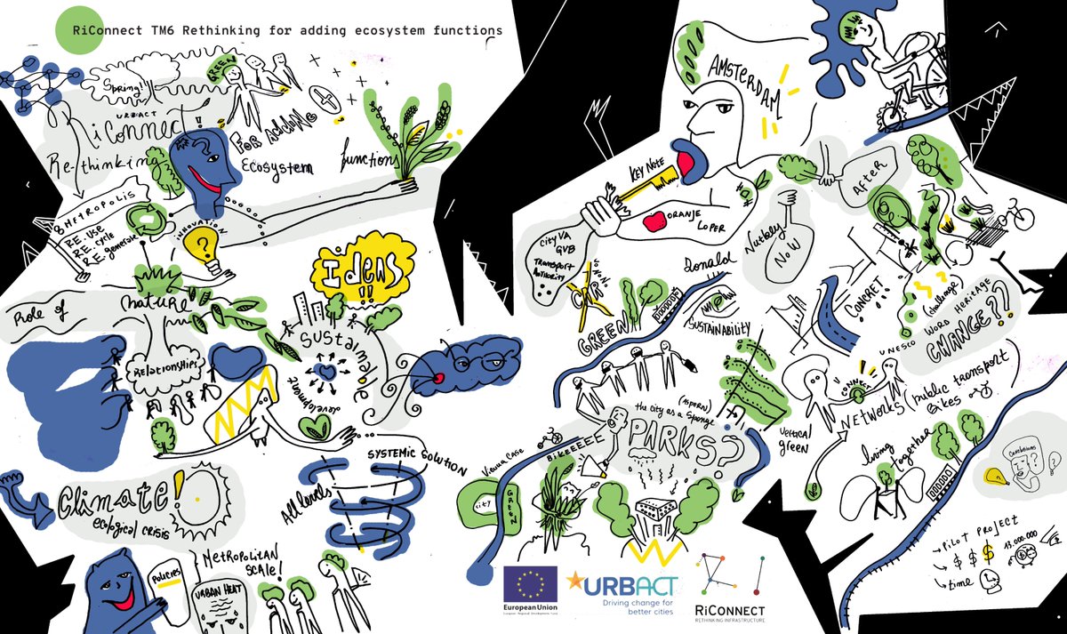 RiConnectURBACT's tweet photo. Time for the highlights from our last #TransnationalMeeting on #ecosystem functions!
Can you guess what we were talking about through this fascinating #GraphicalRecording by Mili Hurtig?
More contents coming soon – stay tuned!
#BetterCities #RethinkingInfrastructure https://t.co/0PNFZRSH9M