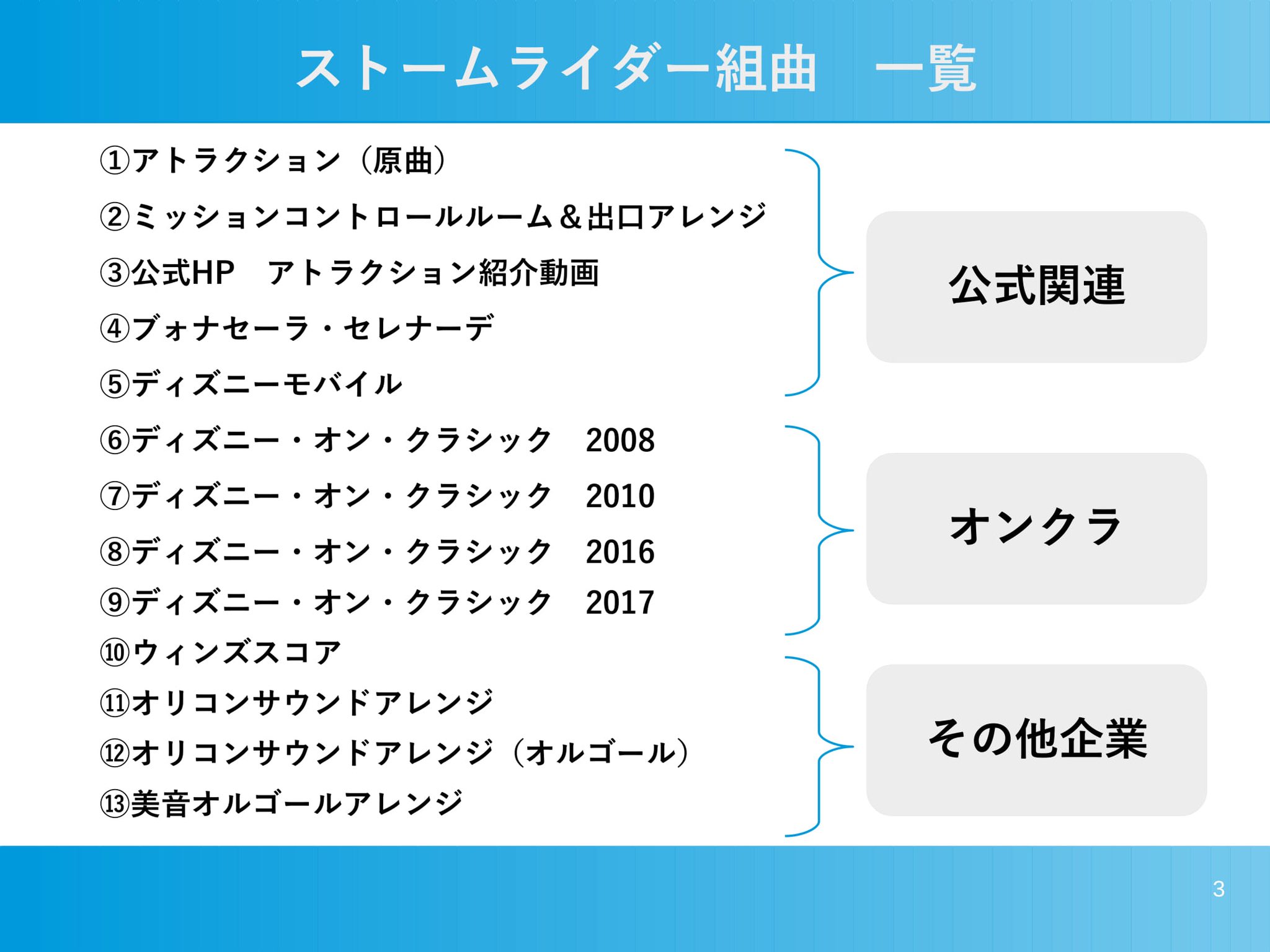 うずみ みんな大好き ストームライダー組曲の原曲と この世に音源が存在するアレンジについてまとめた T Co Ymveiq5rbz Twitter