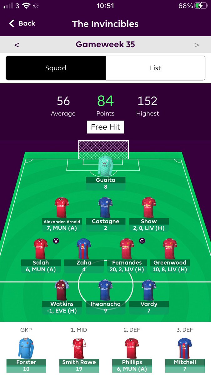 TonyColl's tweet photo. @FPLGeneral 🤗🤗 https://t.co/wxj4fHvFM6