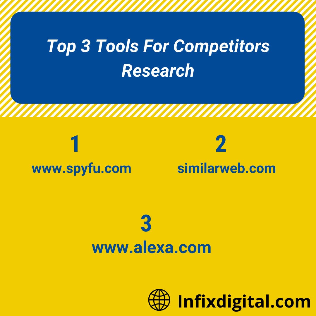 Infixdigital1's tweet photo. Go beyond a Google Search and Research your competitors sales and tactics with these Top 3 Tools

However, before using these tools I have some Basic Tips for you
1. Search competitor's manually
2. Use these 3 Tools
3. Do keywords research
4. Collect them all

#infixdigital https://t.co/GZJr0fX94w