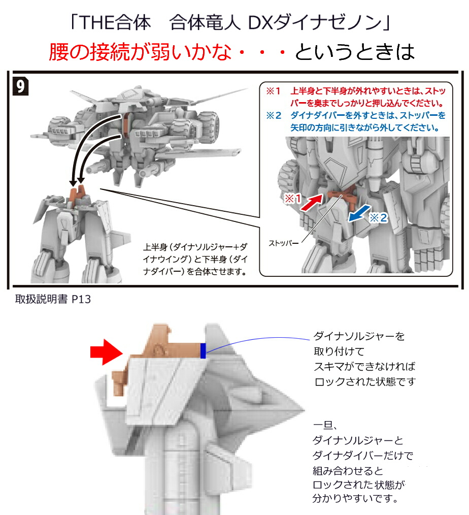 爆熱 数量は多い THE合体 DXダイナゼノン THE合体 合体竜人 DX