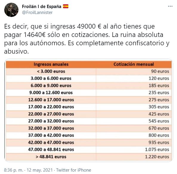 Recuerdan la turra que nos daban los autónomos con que querían pagar la cuota según sus ingresos. Pues al final lo que no querían es pagar.