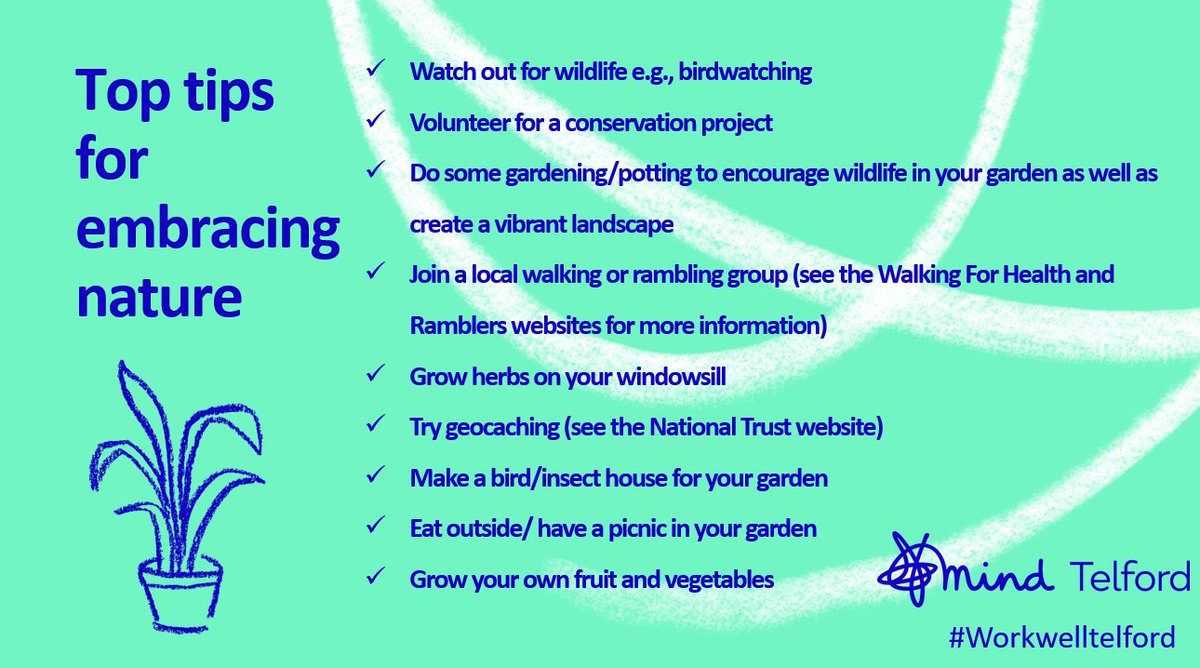 Telford Mind Workplace Wellbeing (MindTelford) Twitter