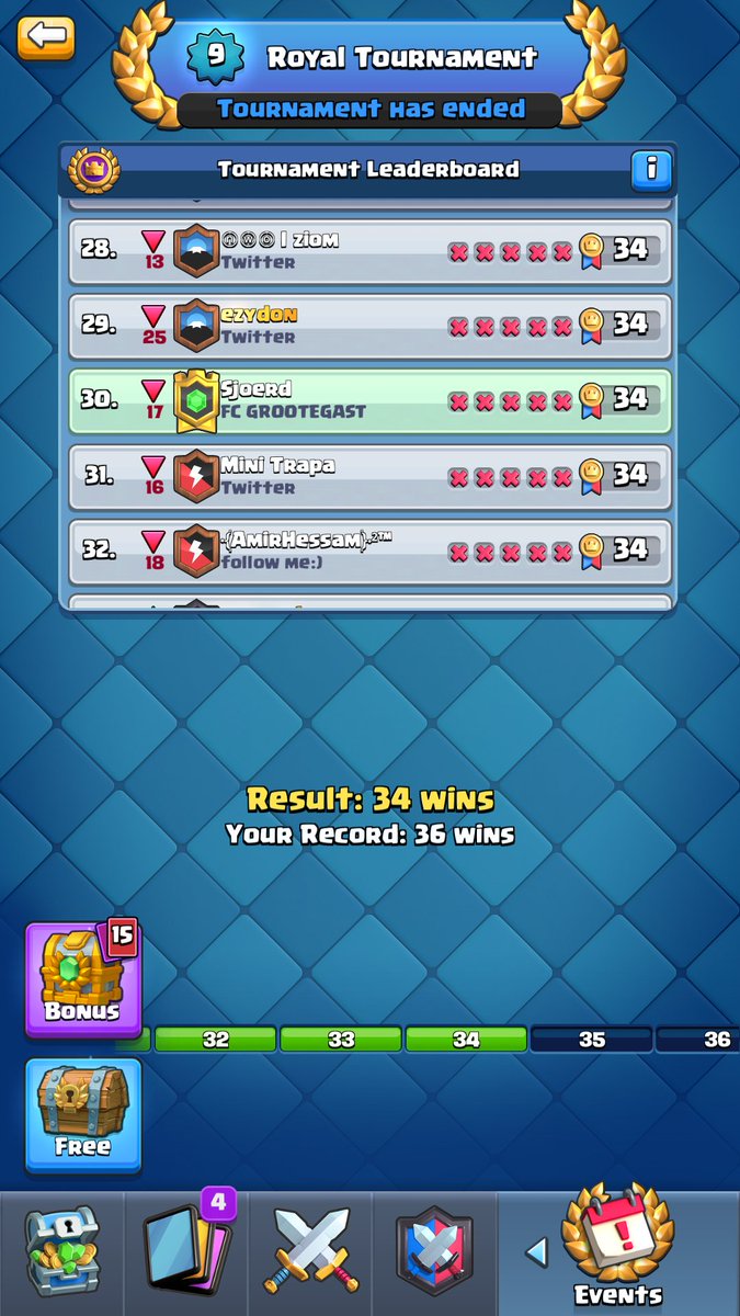 Top 30 finish 🤠