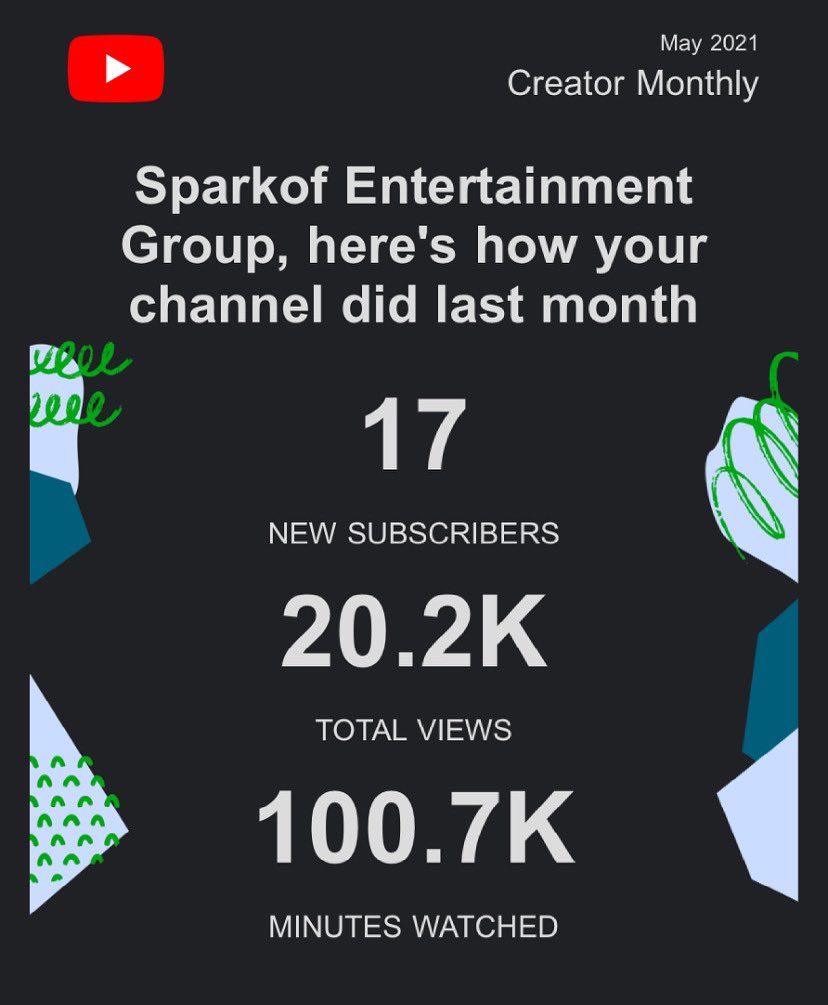 Sparkof Company tweet media