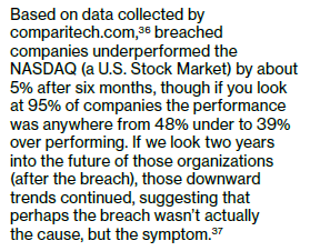 Tim Erlin tweet media