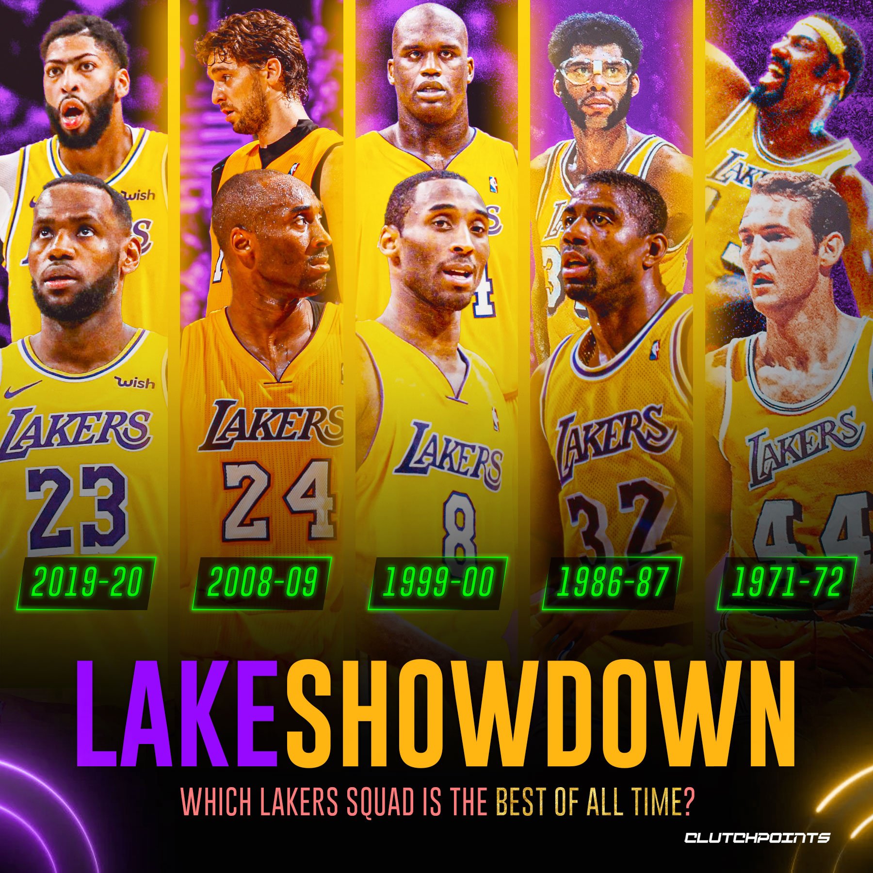 Nba lakers cheap players 2019