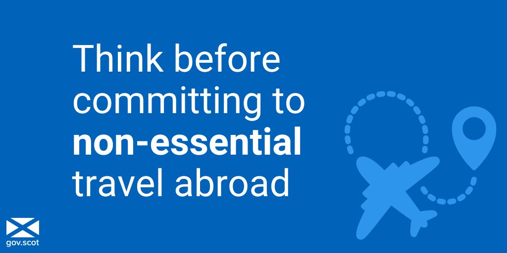 An icon of an airplane. Text reads: Think before committing to non-essential travel abroad.
