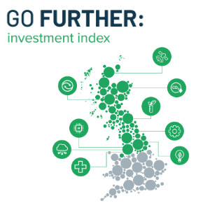 ukCPI's tweet photo. The #GoFurtherIndex recognises the North & Scotland as major opportunity hotspots for company investment. Applications are open to #SMEs operating in all sectors including #bioscience #HealthTech #CleanEnergy, #AI and #AdvancedManufacturing. Find out more: https://t.co/6W78vEp8lY https://t.co/11dteSfcKL